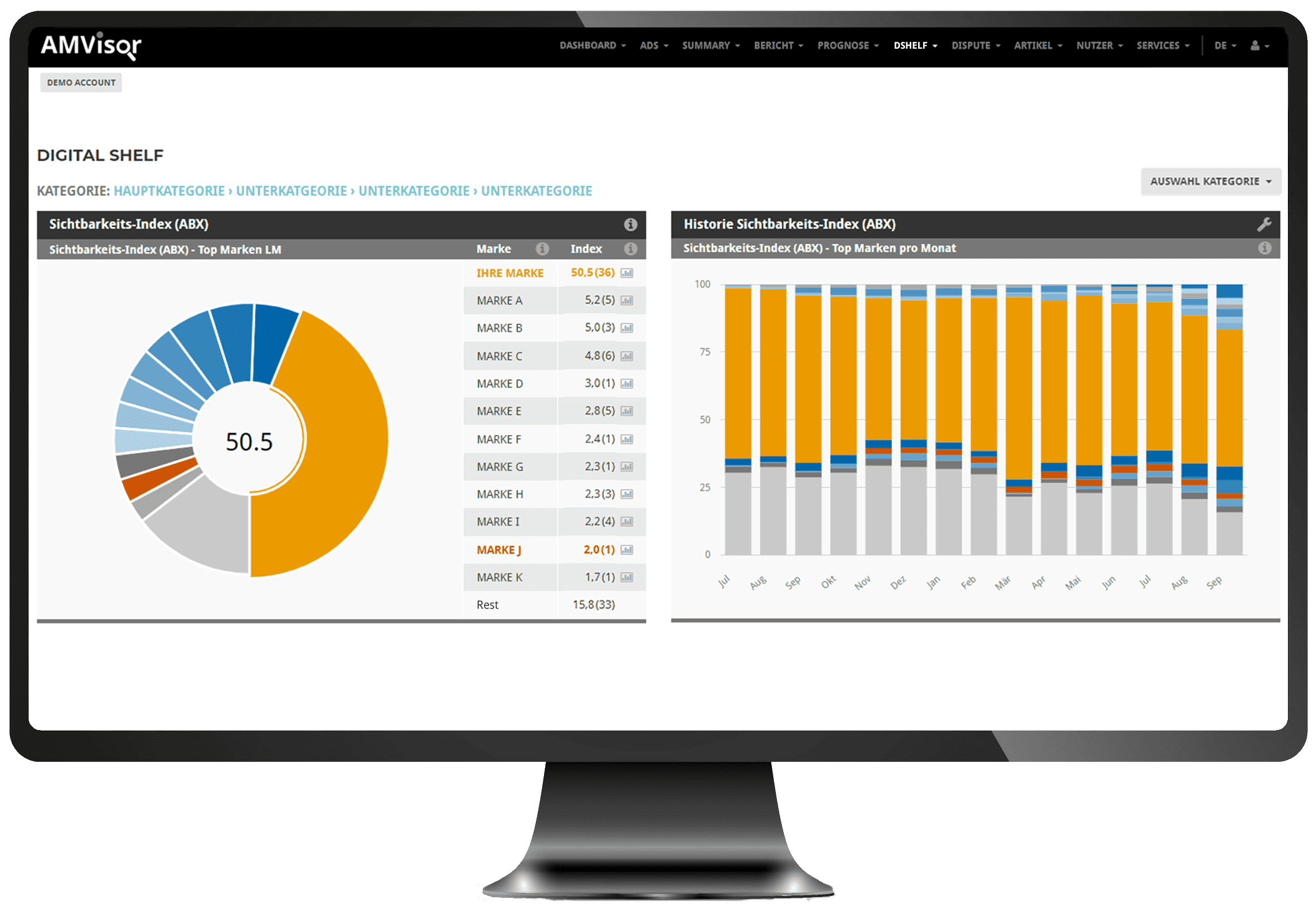 Reichweite generieren mit AMVisors DShelf - AMVisor Analytics Tool für Amazon Vendoren auf iMac.