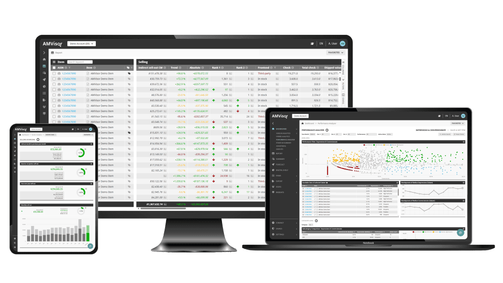 Amvisor - the Amazon Vendor OS