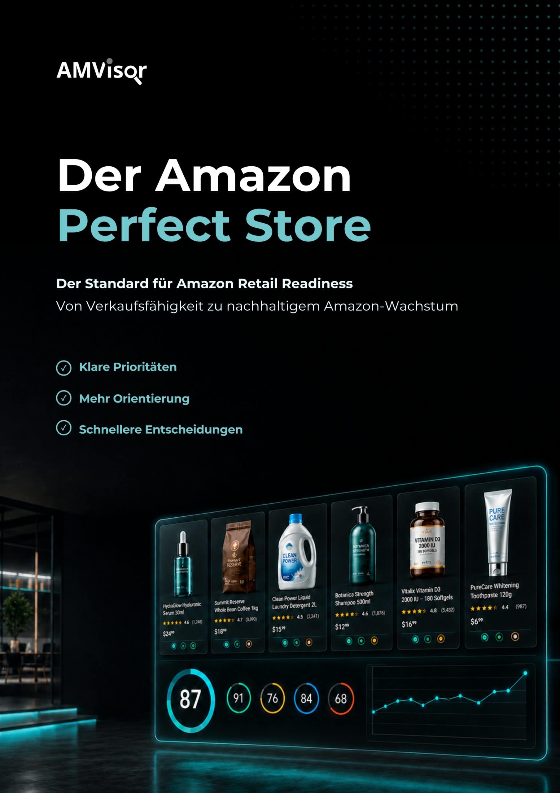 Der Amazon Perfect Store by AMVisor