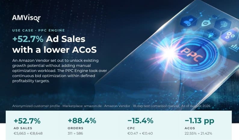 PPC Engine – USE CASE #1 – Leads – 1